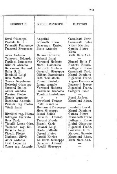 Diario guida della citta e provincia di Bergamo