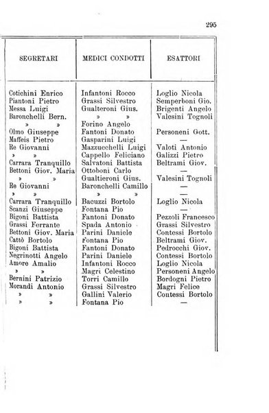 Diario guida della citta e provincia di Bergamo