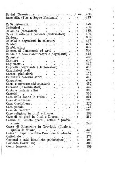 Diario guida della citta e provincia di Bergamo