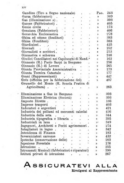 Diario guida della citta e provincia di Bergamo