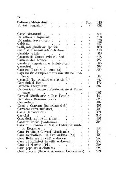 Diario guida della citta e provincia di Bergamo