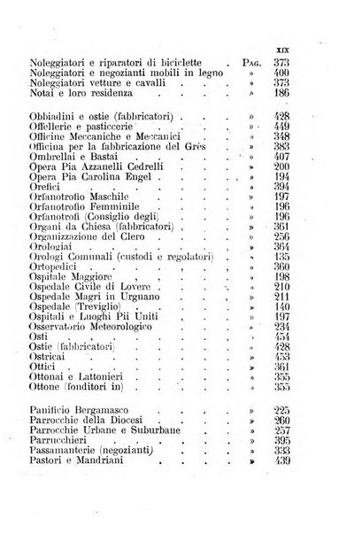 Diario guida della citta e provincia di Bergamo