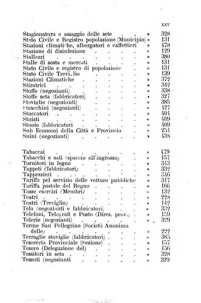 Diario guida della citta e provincia di Bergamo