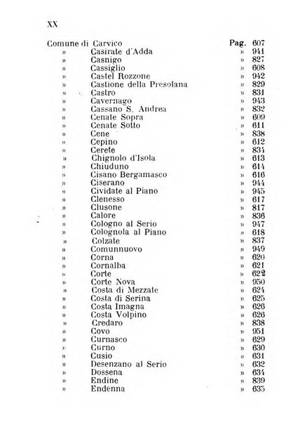 Diario guida della citta e provincia di Bergamo