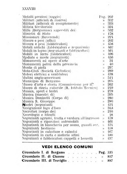 Diario guida della citta e provincia di Bergamo