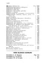 giornale/MIL0548750/1912-1913/unico/00000050