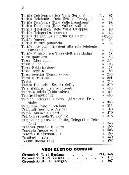 Diario guida della citta e provincia di Bergamo