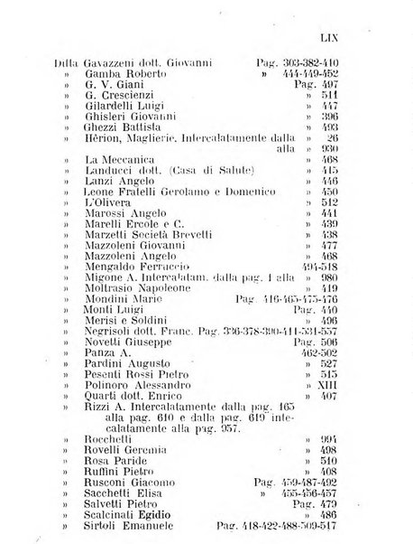 Diario guida della citta e provincia di Bergamo