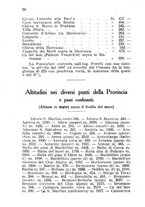giornale/MIL0548750/1912-1913/unico/00000212