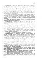 giornale/MIL0548750/1912-1913/unico/00000285