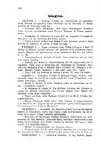 giornale/MIL0548750/1912-1913/unico/00000290