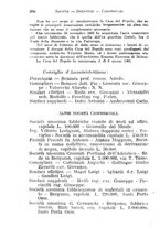 giornale/MIL0548750/1912-1913/unico/00000548