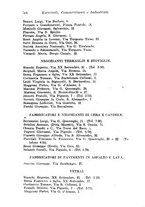 giornale/MIL0548750/1912-1913/unico/00000686