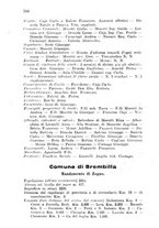 giornale/MIL0548750/1912-1913/unico/00000766