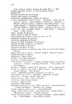 giornale/MIL0548750/1912-1913/unico/00000928