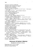 giornale/MIL0548750/1912-1913/unico/00000946