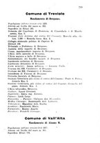 giornale/MIL0548750/1912-1913/unico/00000969