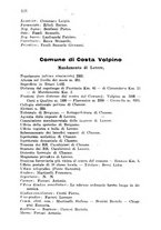 giornale/MIL0548750/1912-1913/unico/00001018