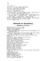 giornale/MIL0548750/1912-1913/unico/00001026