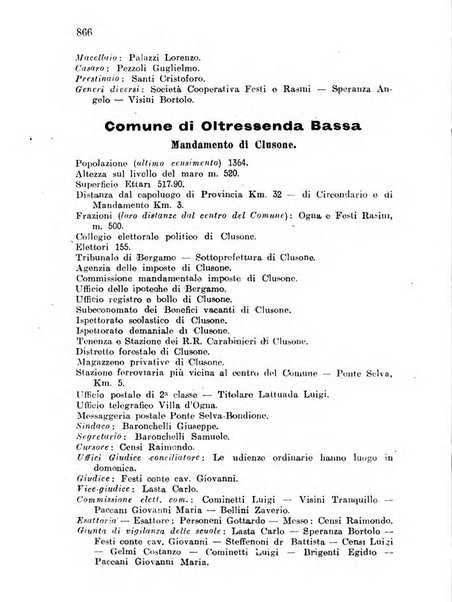 Diario guida della citta e provincia di Bergamo