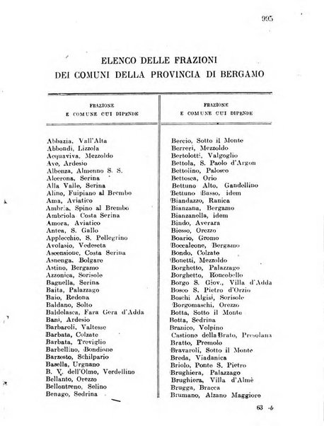 Diario guida della citta e provincia di Bergamo