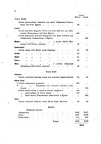 giornale/MIL0573906/1921-1922/unico/00000012