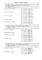 giornale/MIL0619586/1925/v.1/00000021