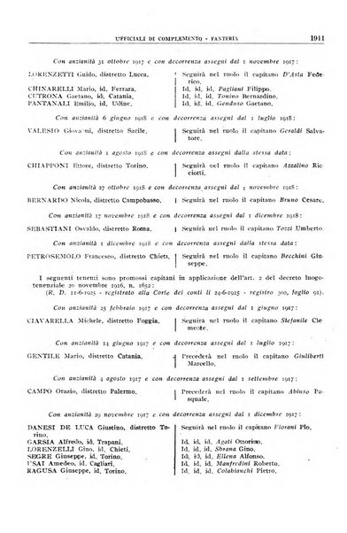Bollettino ufficiale delle nomine, promozioni e destinazioni negli ufficiali e sottufficiali del R. esercito italiano e nel personale dell'amministrazione militare