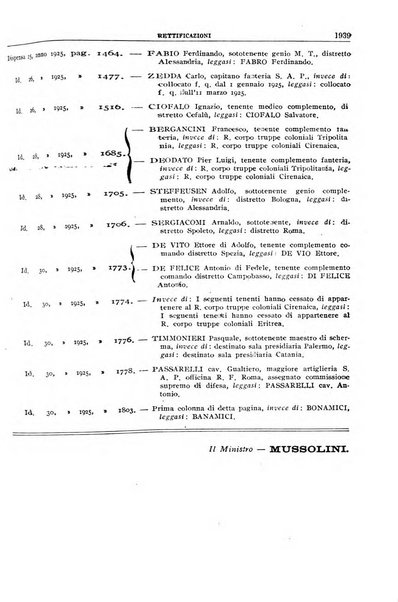Bollettino ufficiale delle nomine, promozioni e destinazioni negli ufficiali e sottufficiali del R. esercito italiano e nel personale dell'amministrazione militare