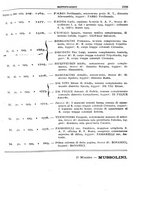 giornale/MIL0619586/1925/v.2/00000049