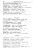 giornale/MIL0619586/1925/v.2/00000052