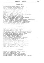 giornale/MIL0619586/1925/v.2/00000093