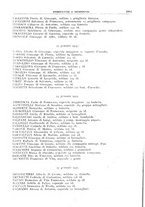 giornale/MIL0619586/1925/v.2/00000095