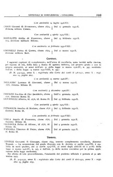 Bollettino ufficiale delle nomine, promozioni e destinazioni negli ufficiali e sottufficiali del R. esercito italiano e nel personale dell'amministrazione militare