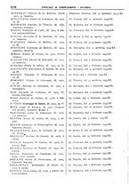 giornale/MIL0619586/1933/v.2/00000092