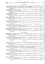 giornale/MIL0619586/1936/v.2/00000032