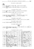 giornale/MIL0619586/1941/v.3/00000021