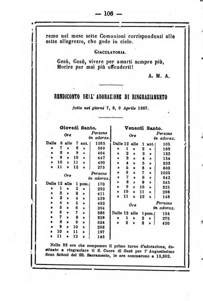 L'angelo delle vergini periodico mensile modenese