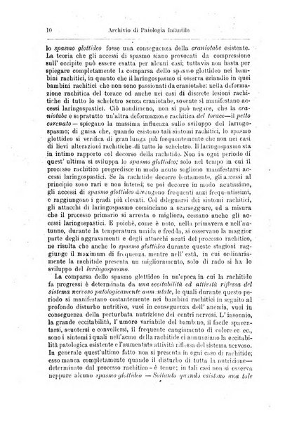 Archivio di patologia infantile