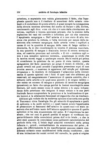 Archivio di patologia infantile