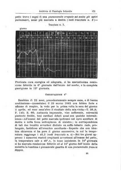 Archivio di patologia infantile