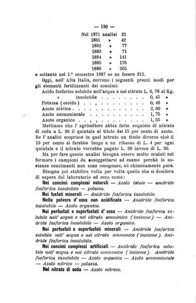 Bollettino del Comizio agrario e della Consociazione italiana pel miglioramento degli animali da cortile, frutta ed ortaggi