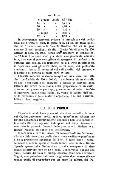 Bollettino del Comizio agrario e della Consociazione italiana pel miglioramento degli animali da cortile, frutta ed ortaggi