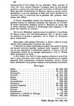 giornale/MOD0344783/1886-1887/unico/00000030