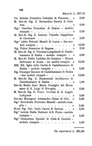 Il divoto di S. Giuseppe