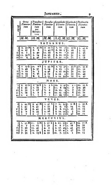 Ephemerides astronomicae. Anni...ad meridianum mediolanensem