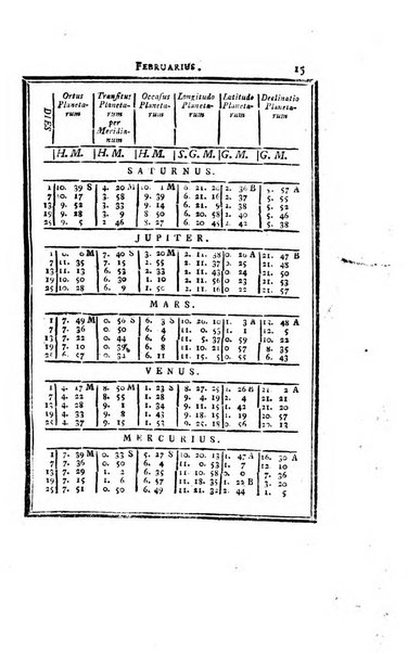 Ephemerides astronomicae. Anni...ad meridianum mediolanensem