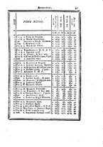 giornale/MOD0344814/1776/unico/00000053