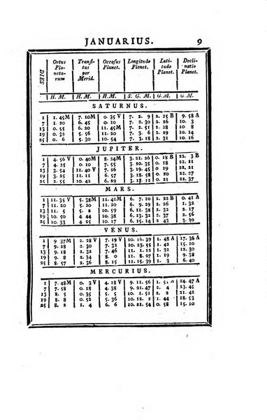 Ephemerides astronomicae. Anni...ad meridianum mediolanensem