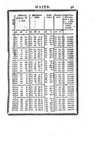 giornale/MOD0344814/1777/unico/00000037